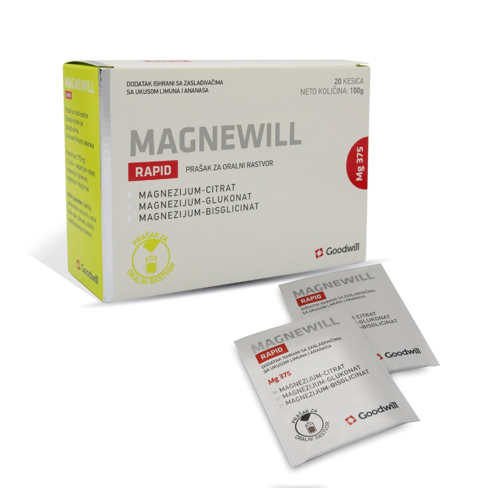 MAGNEWILL RAPID KES.A20
